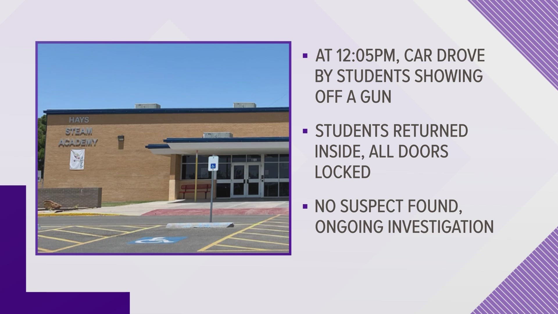 According to ECISD, three 5th graders reported a car drove by the playground and flashed a gun at them, sparking the kids to immediately run.