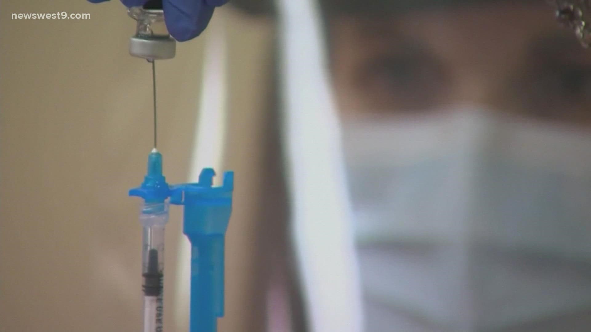 According to Midland Health, there are currently 38 people in Midland Memorial Hospital with the virus. That is an 850% increase from July 4th.