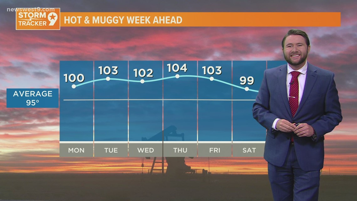 Another name is added to the race for Midland City Council