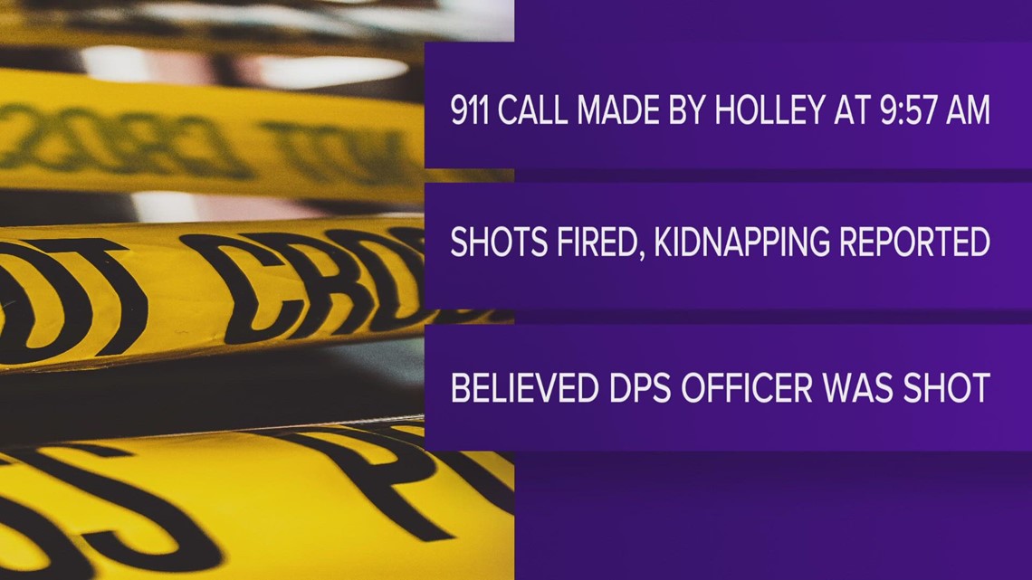 Affidavit reveals details of hoax 911 call in Midland