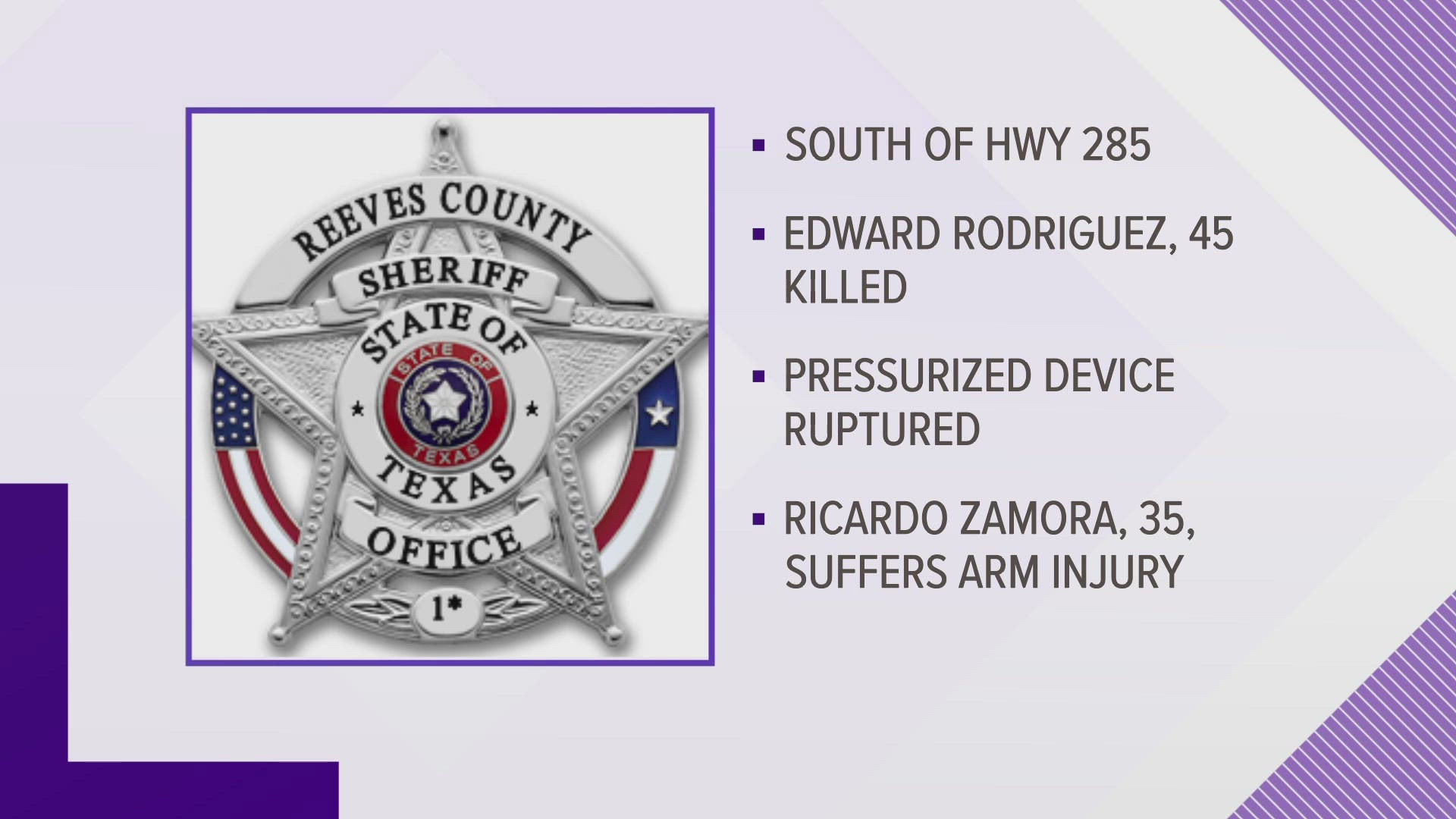 One dead, another seriously injured during fracking incident in Reeves County | newswest9.com