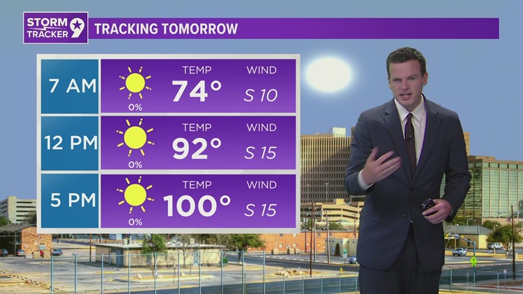 Hot temps continue Saturday...then some changes