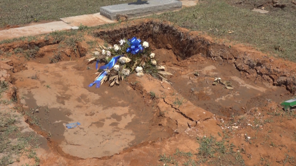 Sunken graves at Ector County Cemetery - Vimarsana News