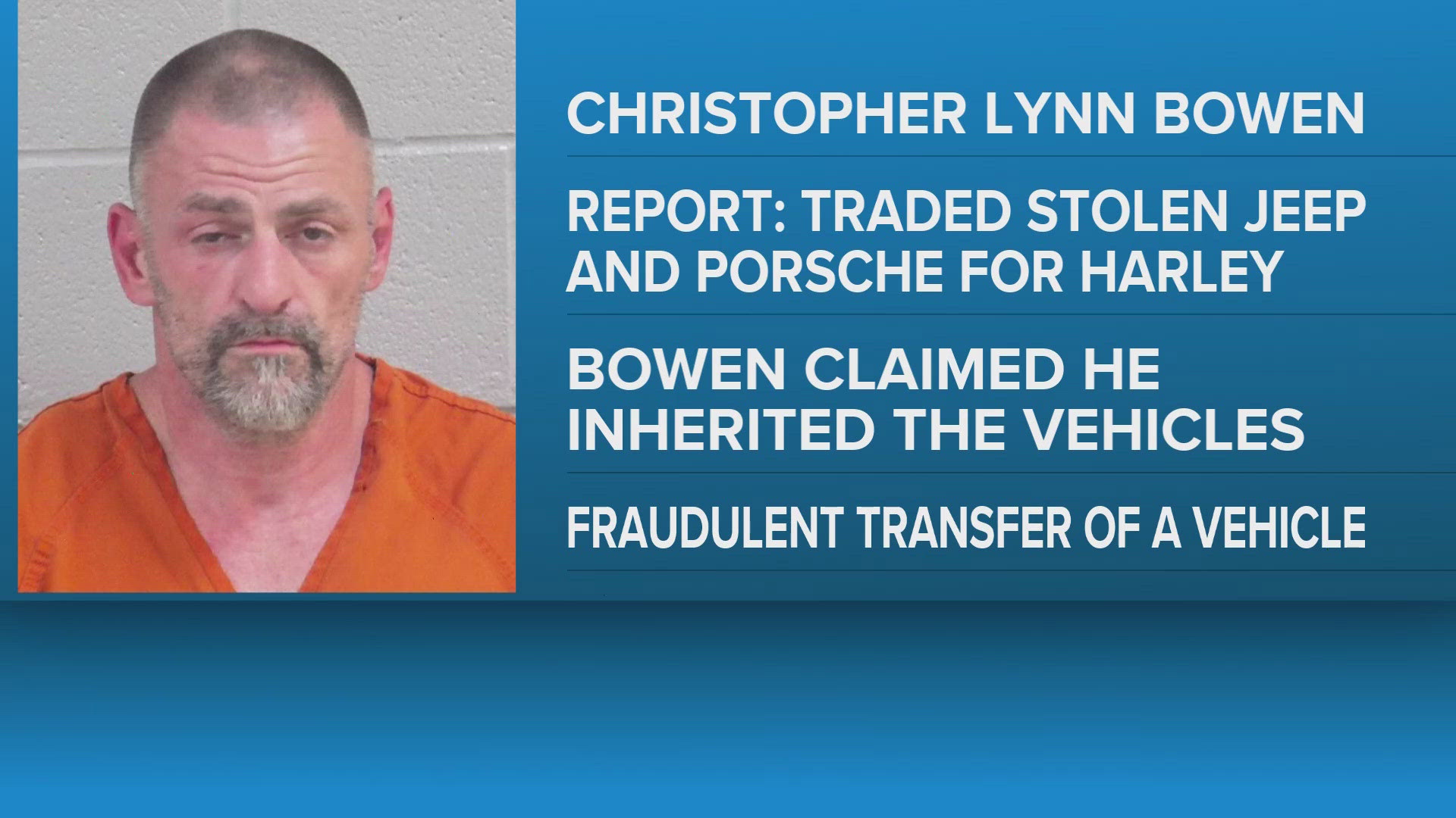 Man arrested by fraudulent trade of multiple high-value vehicles for a ...