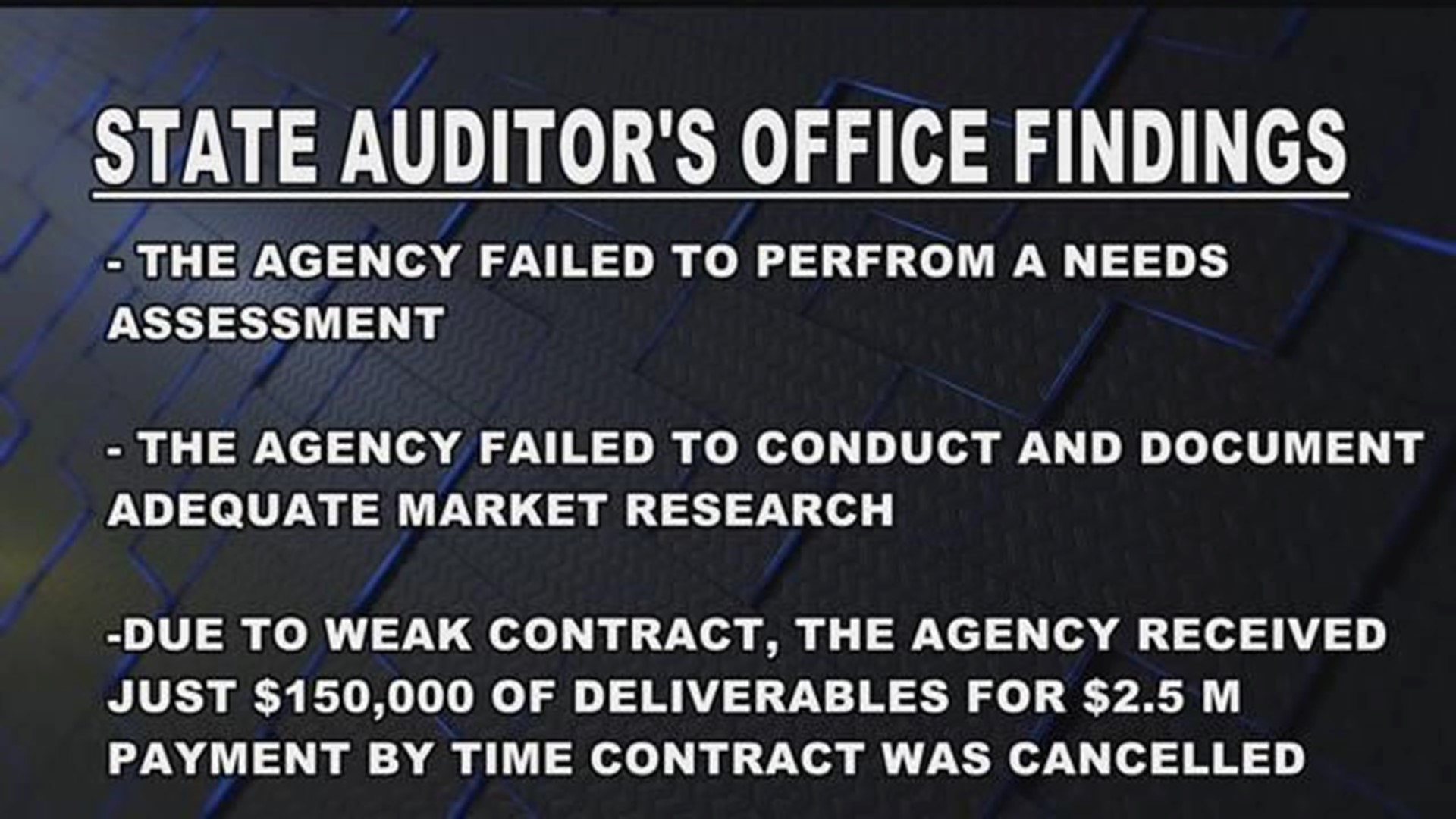 Texas Education Agency receives poor scores on state audit