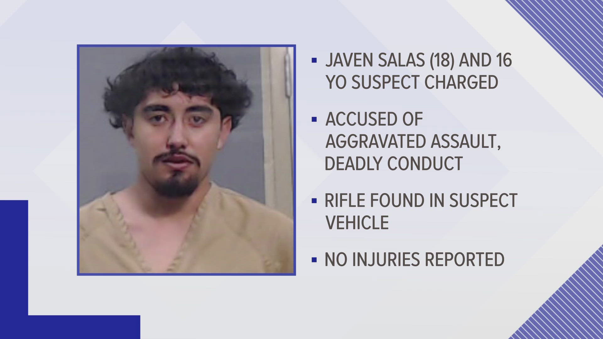 Two teens arrested in Odessa drive-by shootings | newswest9.com