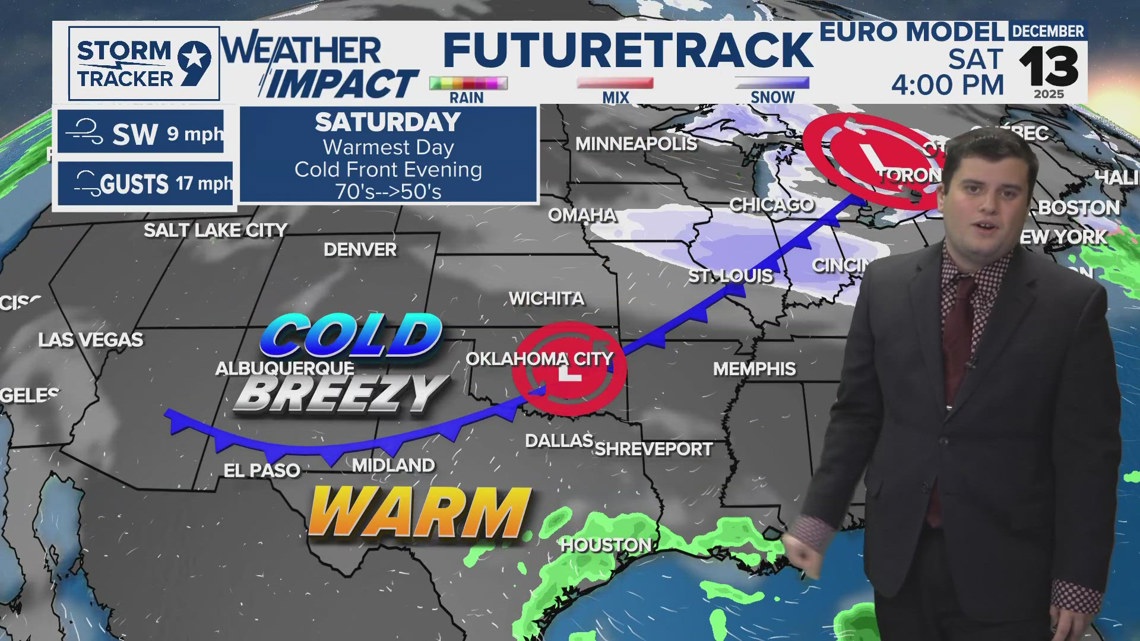 Breezy Day Ahead with Cooler Temperatures | West Texas Forecast ...