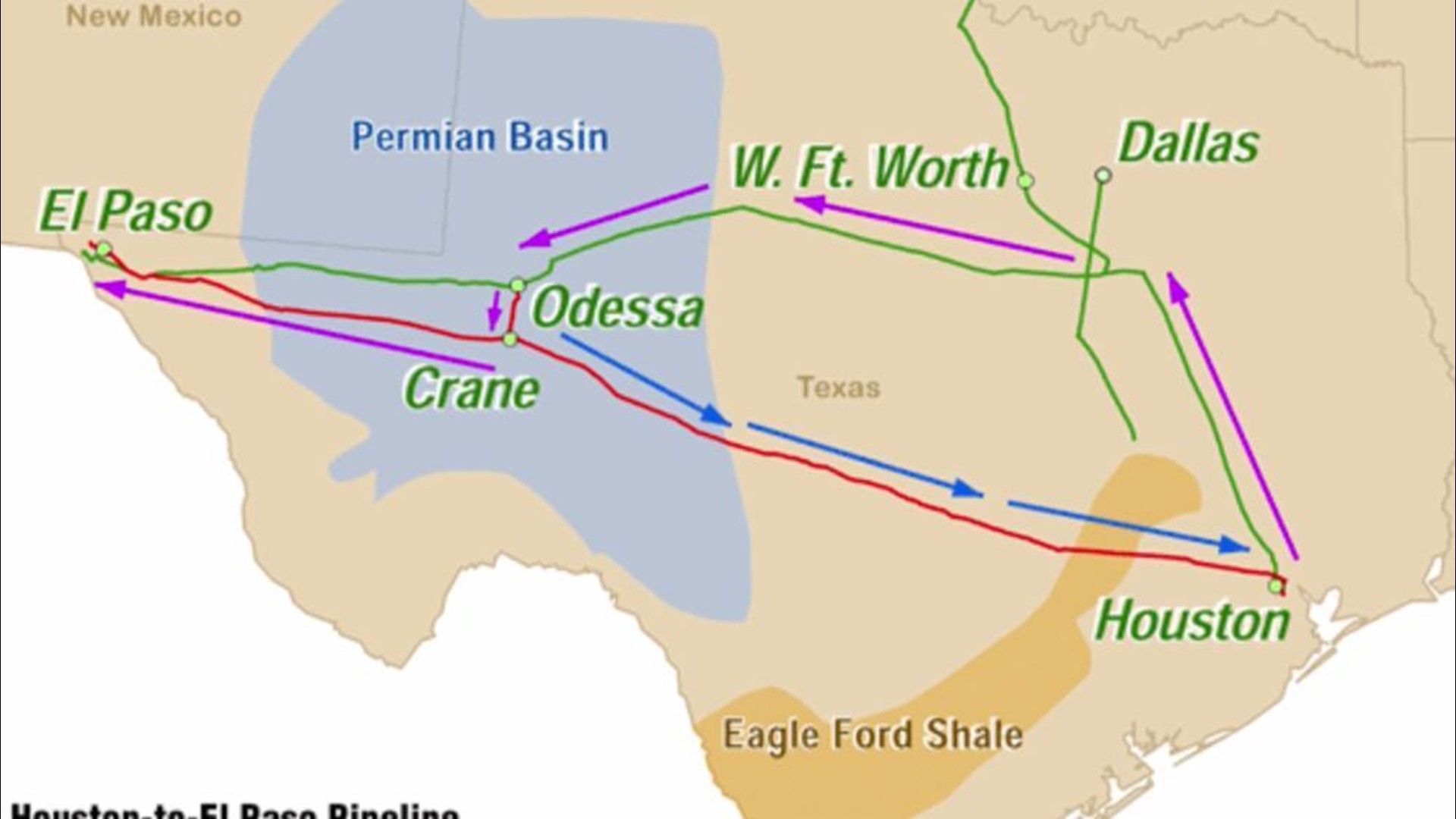 Pipeline To Help Transport Crude Oil To Houston