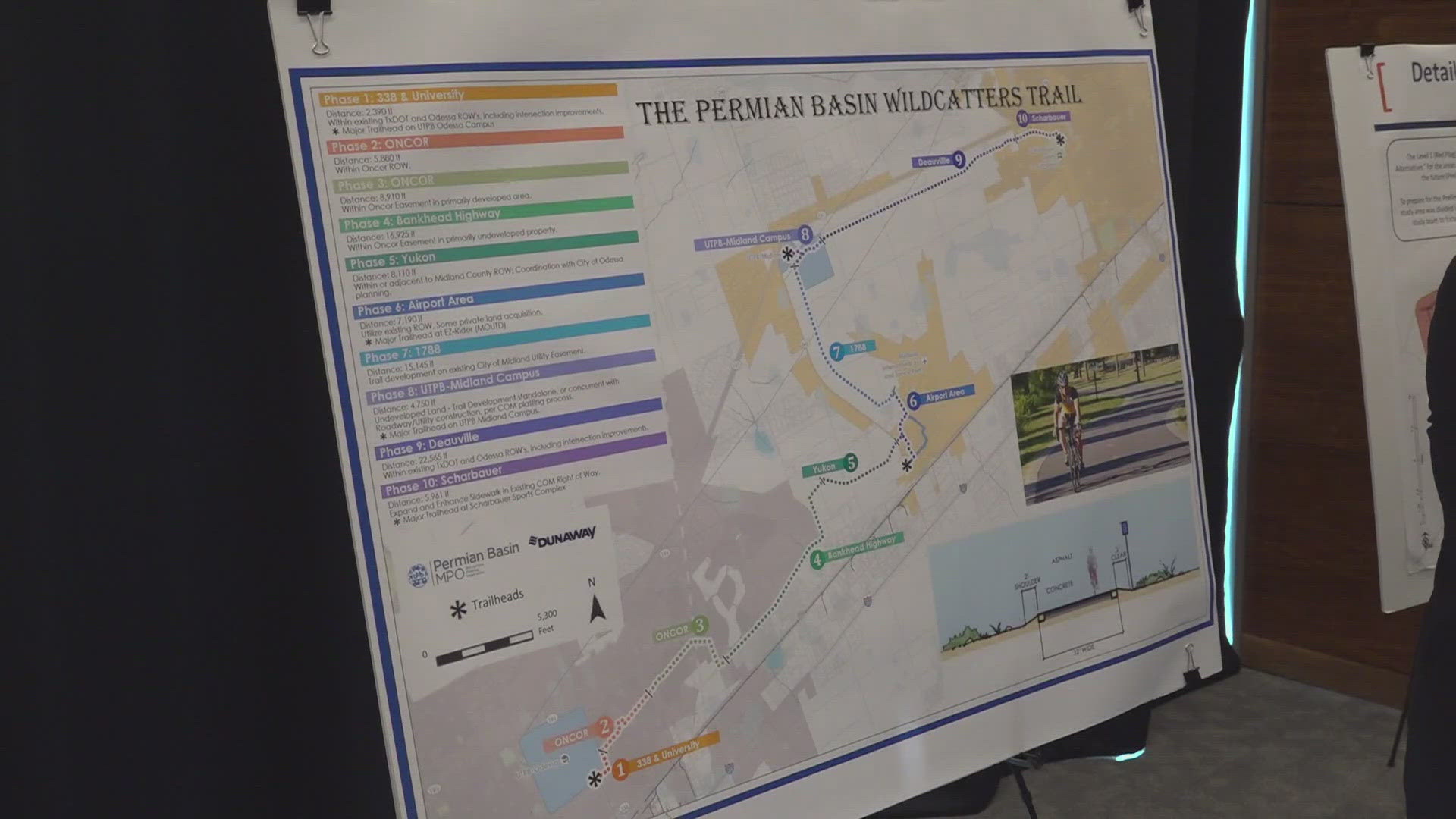 The recreation trail has received millions in grant money so far. Planning and design work is underway for phase one, with the hope to break ground later on in 2024.