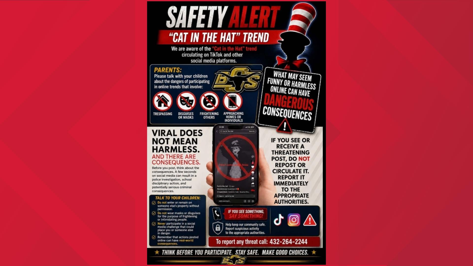 Big Spring ISD investigates threats to high school students