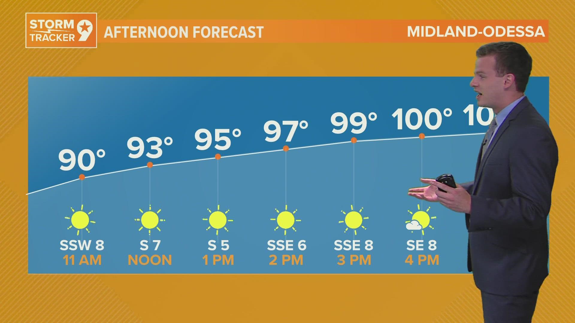 Midland Gas Prices Midland, Texas
