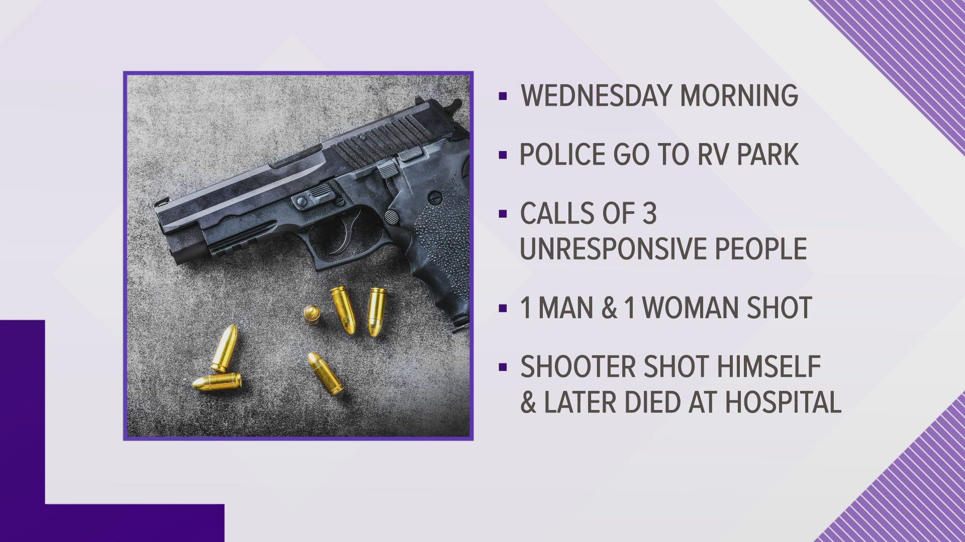 Lea County Sheriff’s Office Investigating Jal, N.M., Shooting, Officials Say | newswest9.com