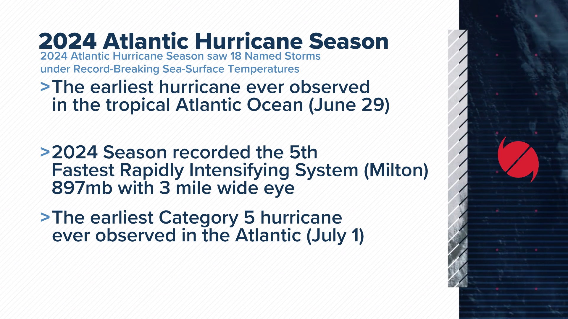 2024 Atlantic Hurricane Season Recap | newswest9.com