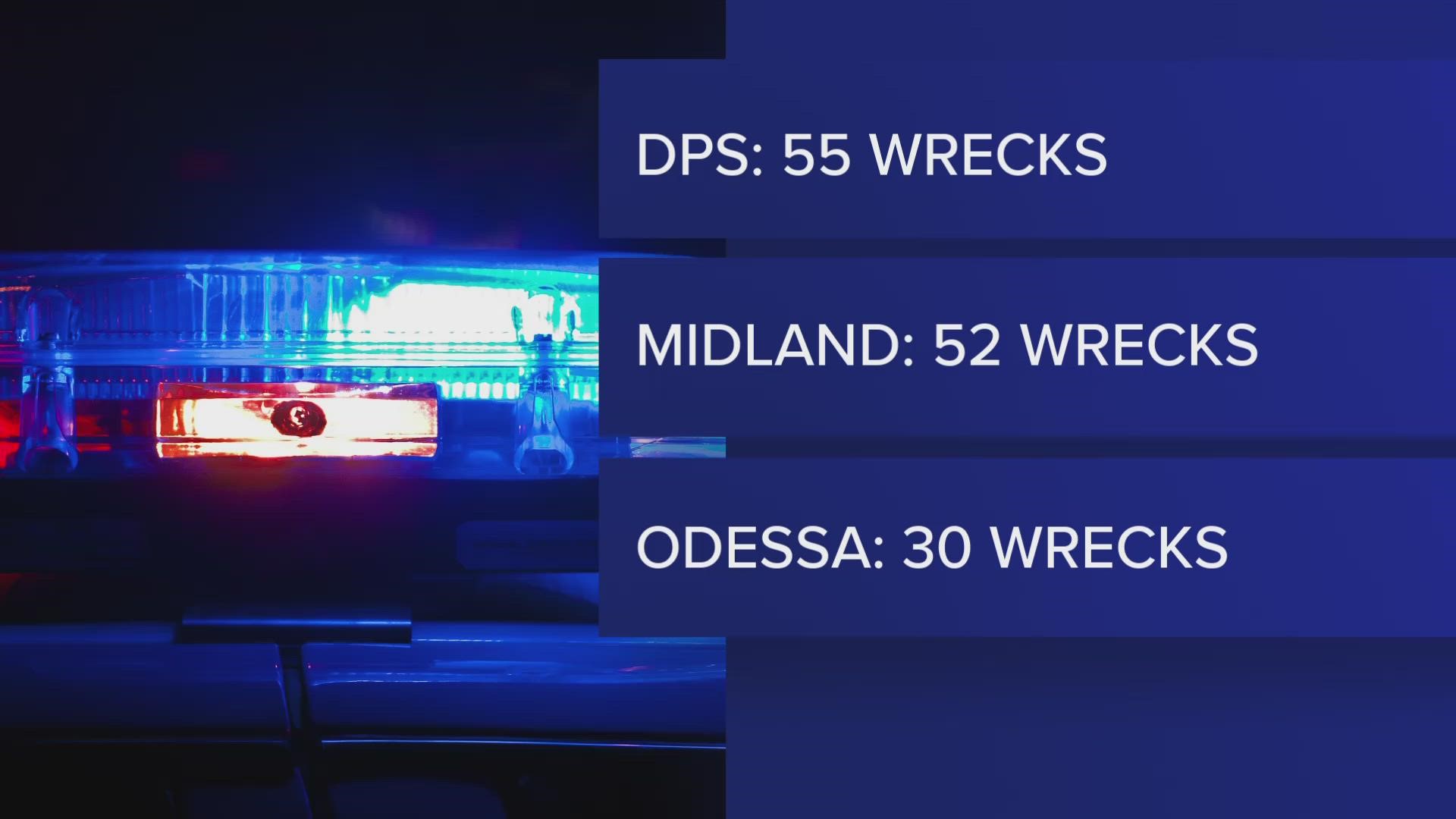 MPD, OPD and DPS have responded to dozens of crashes each in the first half of the day.