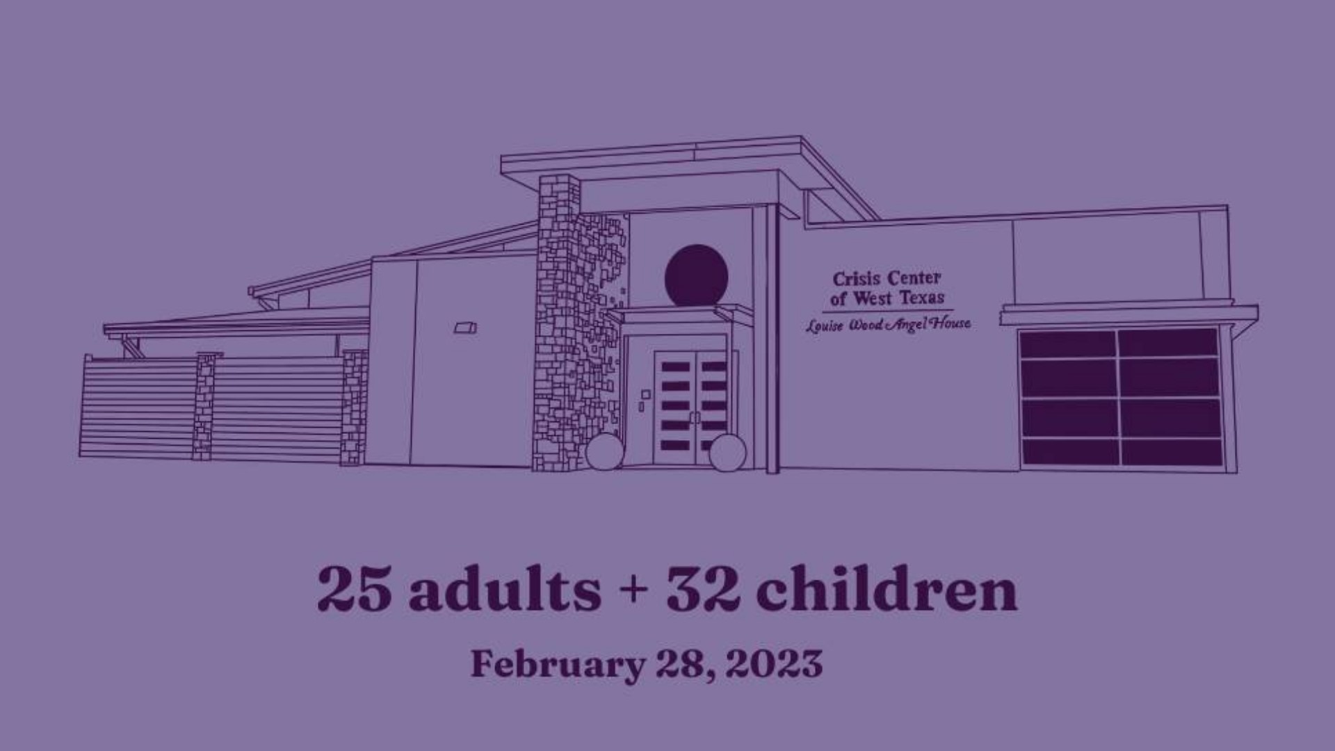 The Louise Wood Angel House is currently sheltering 57 survivors-25 adults and 32 children.