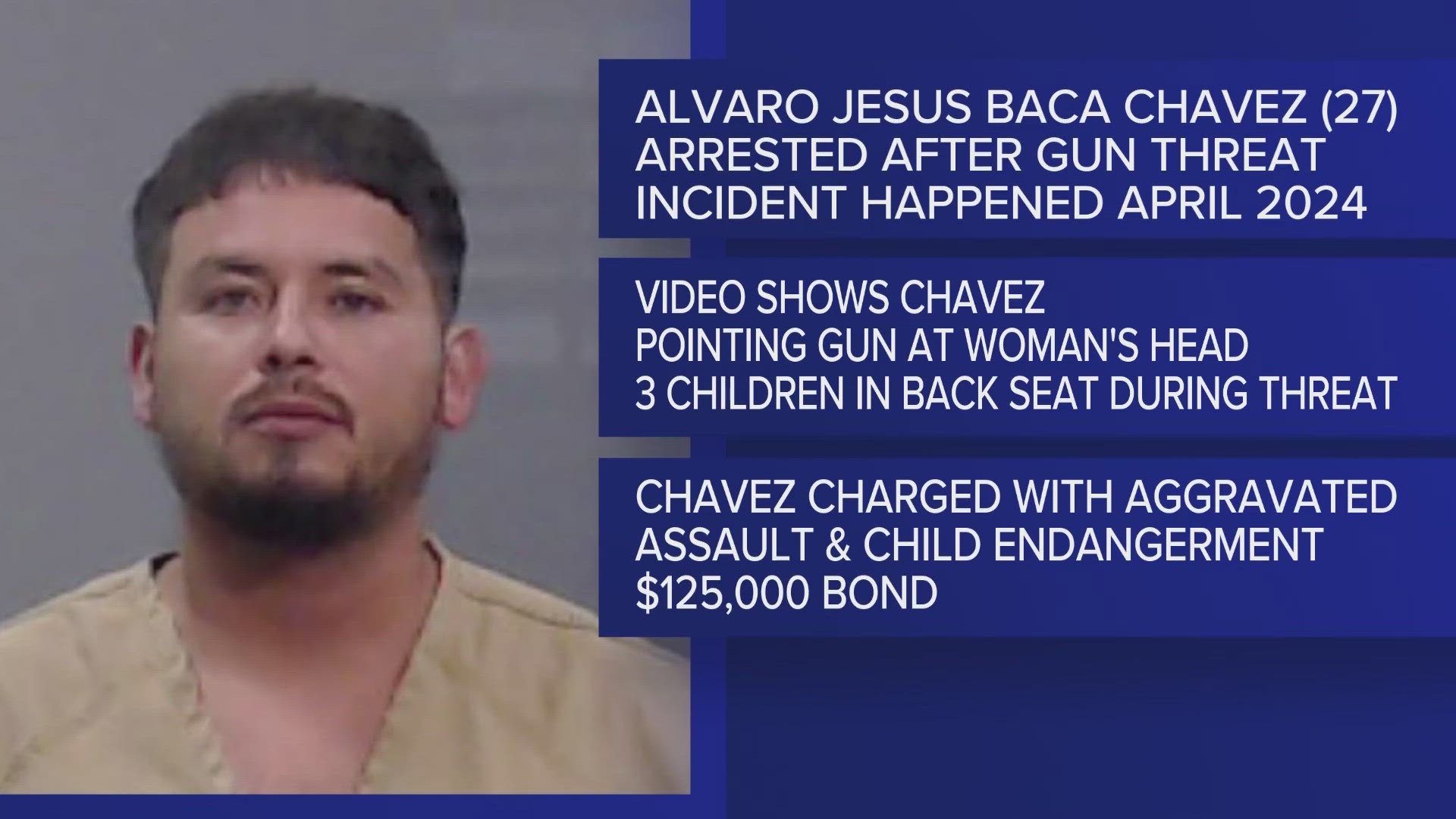 Odessa man arrested for April assault with loaded firearm | newswest9.com