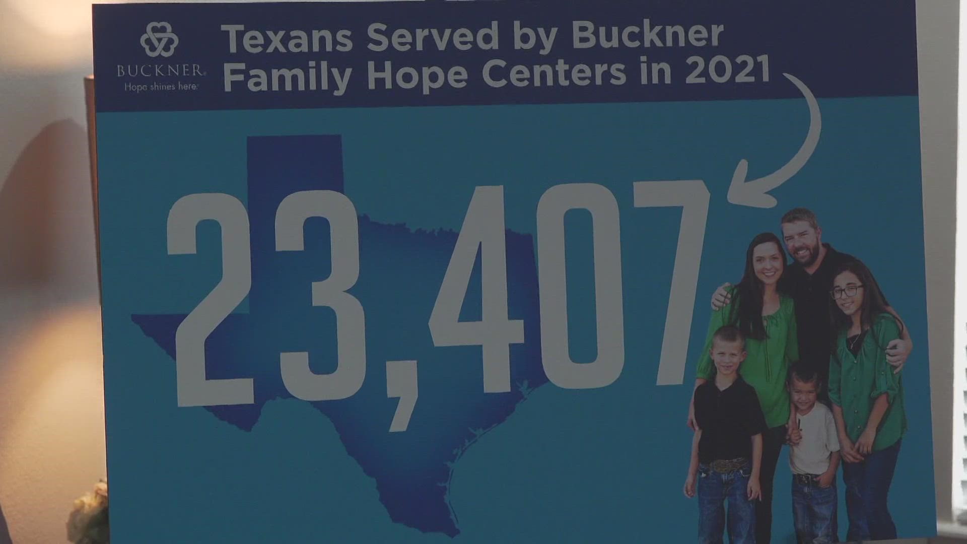 Buckner West Texas helps place foster kids, helps kids get adopted and offers housing for single mothers.