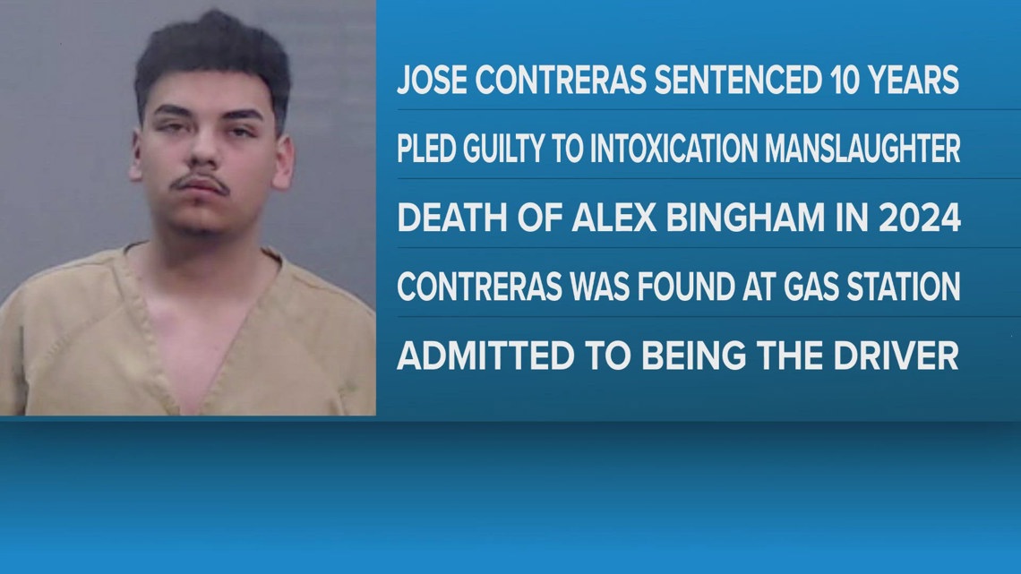 Man sentenced to 10 years in prison in connection to DWI hit-and-run ...