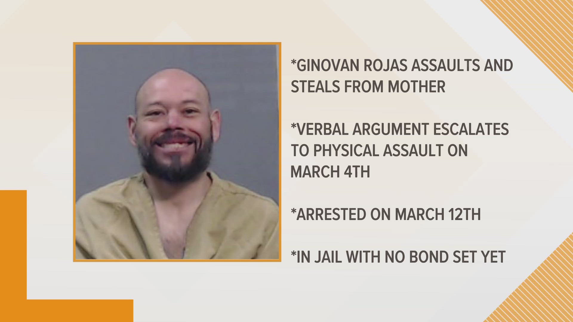 Man in Odessa arrested for stealing, assaulting mother | newswest9.com