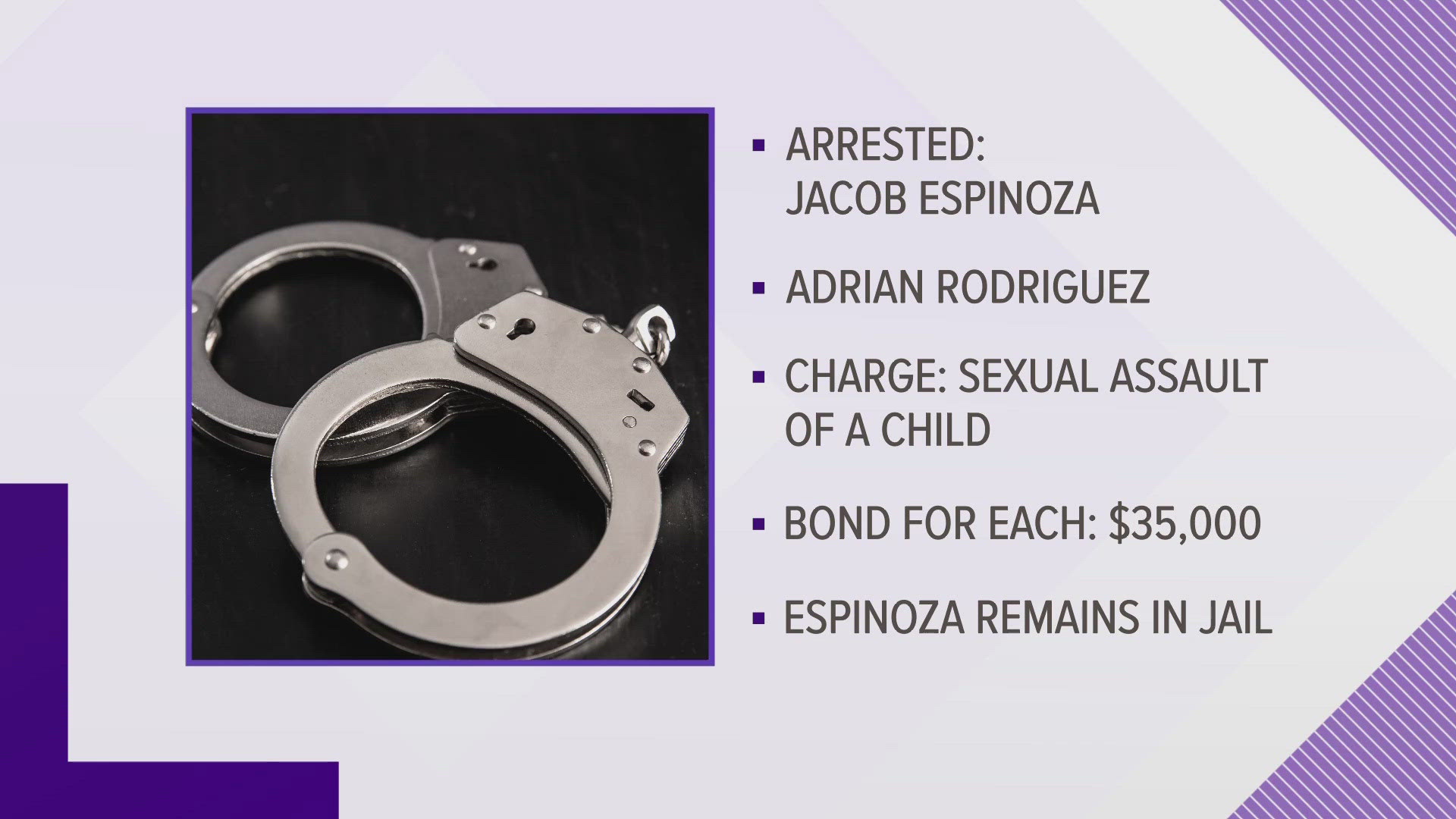 Both Jacob Espinoza and Adrian Rodriguez were charged with sexual assault of a child.