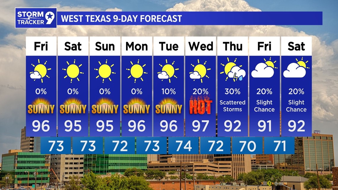 Odessa woman sentenced to 30 years in prison for murder