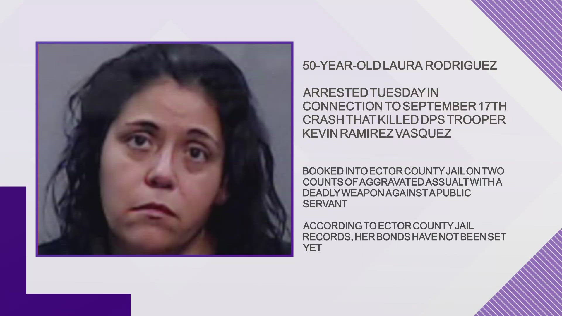 Laura Rodriguez was booked into Ector County Jail Tuesday on two counts of aggravated assault with a deadly weapon against a public servant.