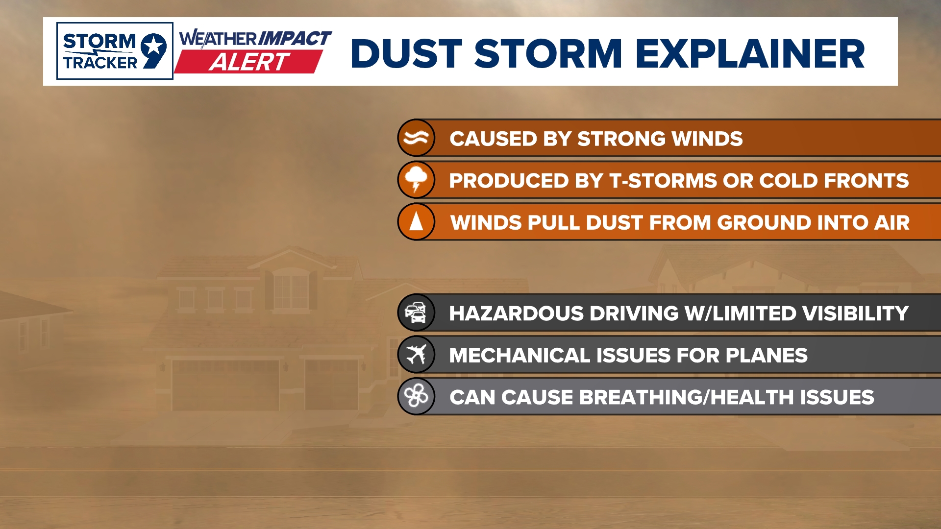 West Texas braces for potential severe springtime dust storms ...