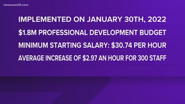 Nurses at Midland Memorial Hospital see increase in pay