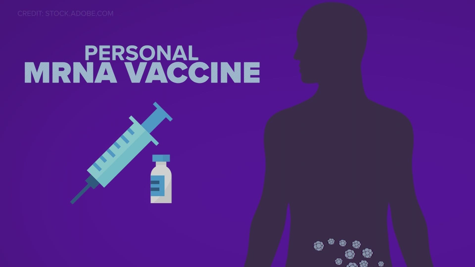 Brendan Mincheff explains what MRNA means and why it's an important component in vaccines.