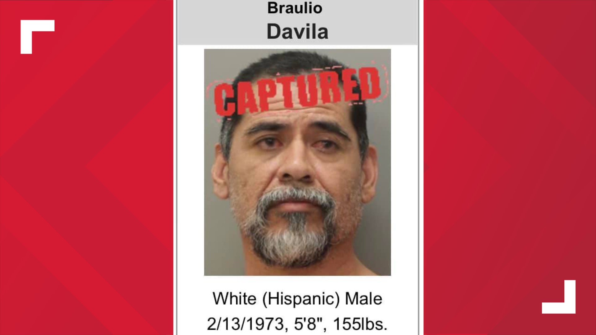 Braulio Davila-Luna was wanted for Failing to Register as a Sex Offender.