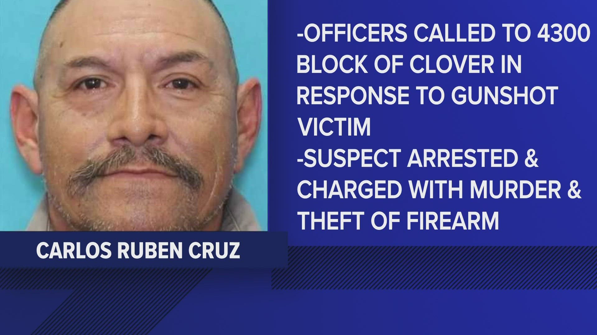 57-year-old Odessan, Carlos Ruben Cruz, was arrested and charged with murder by the Odessa Police Department. This comes after the deadly shooting Tuesday.