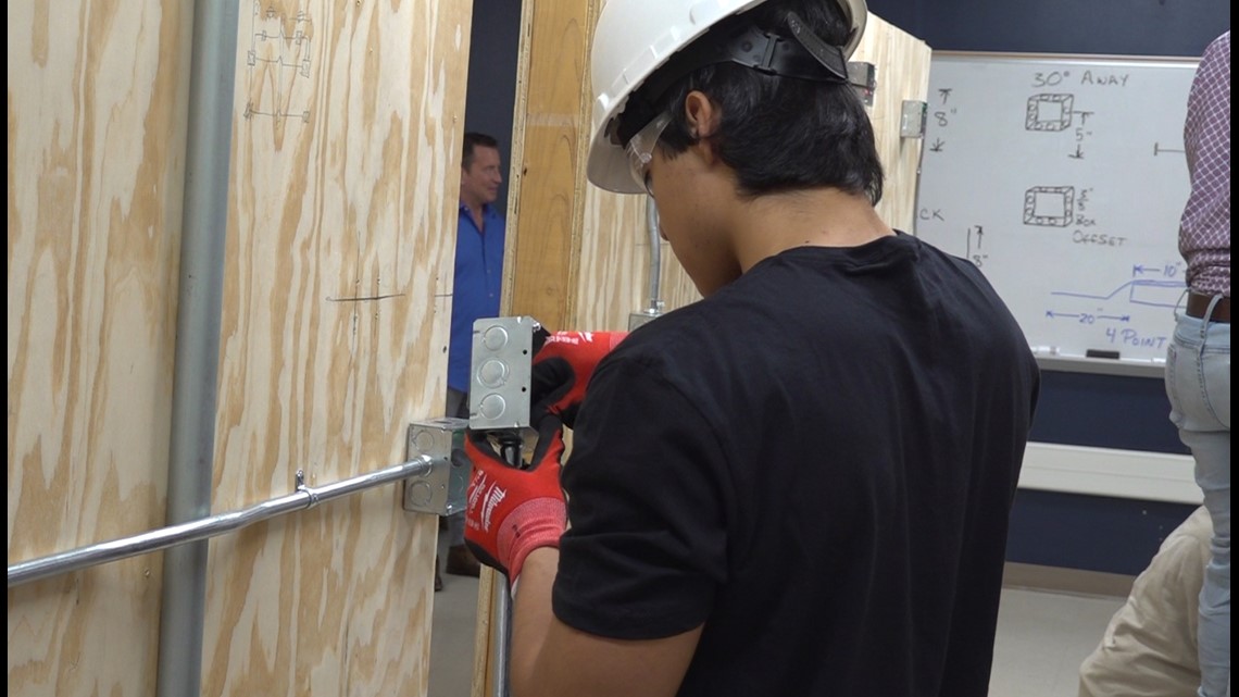Skillpoint Alliance helps provide Basin with skilled workers - Vimarsana News