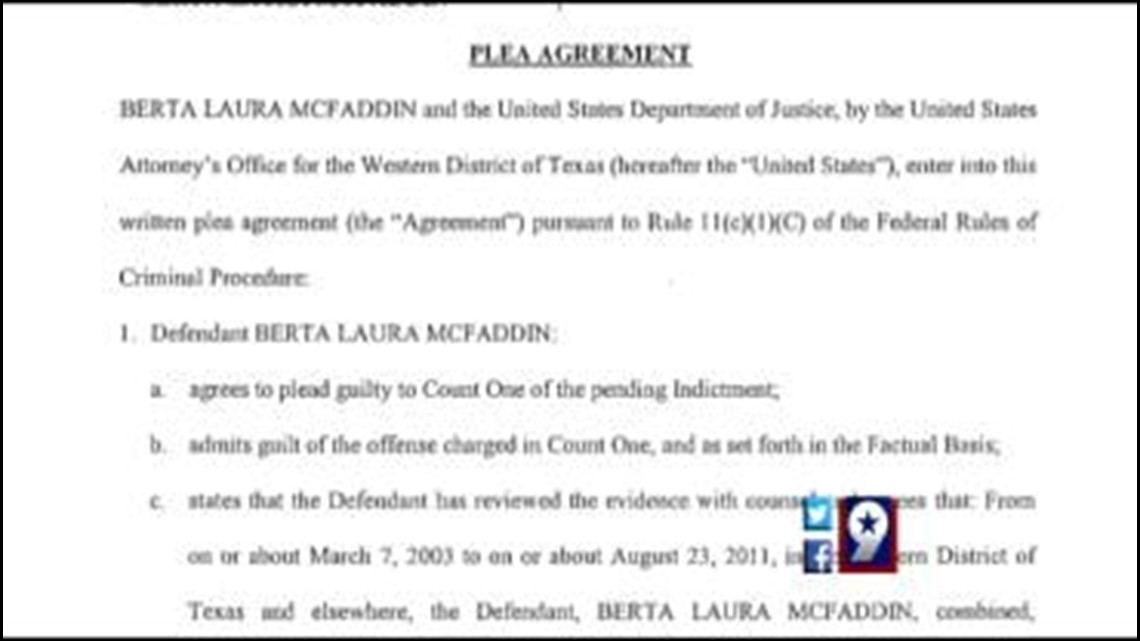 Defendants in Mortgage Fraud Scheme Sentenced | newswest9.com