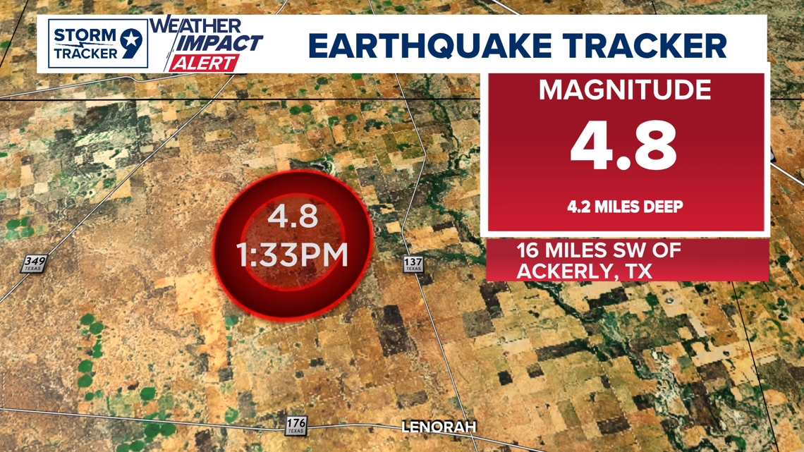 Two earthquakes reported in Ackerly, Texas, USGS says | newswest9.com