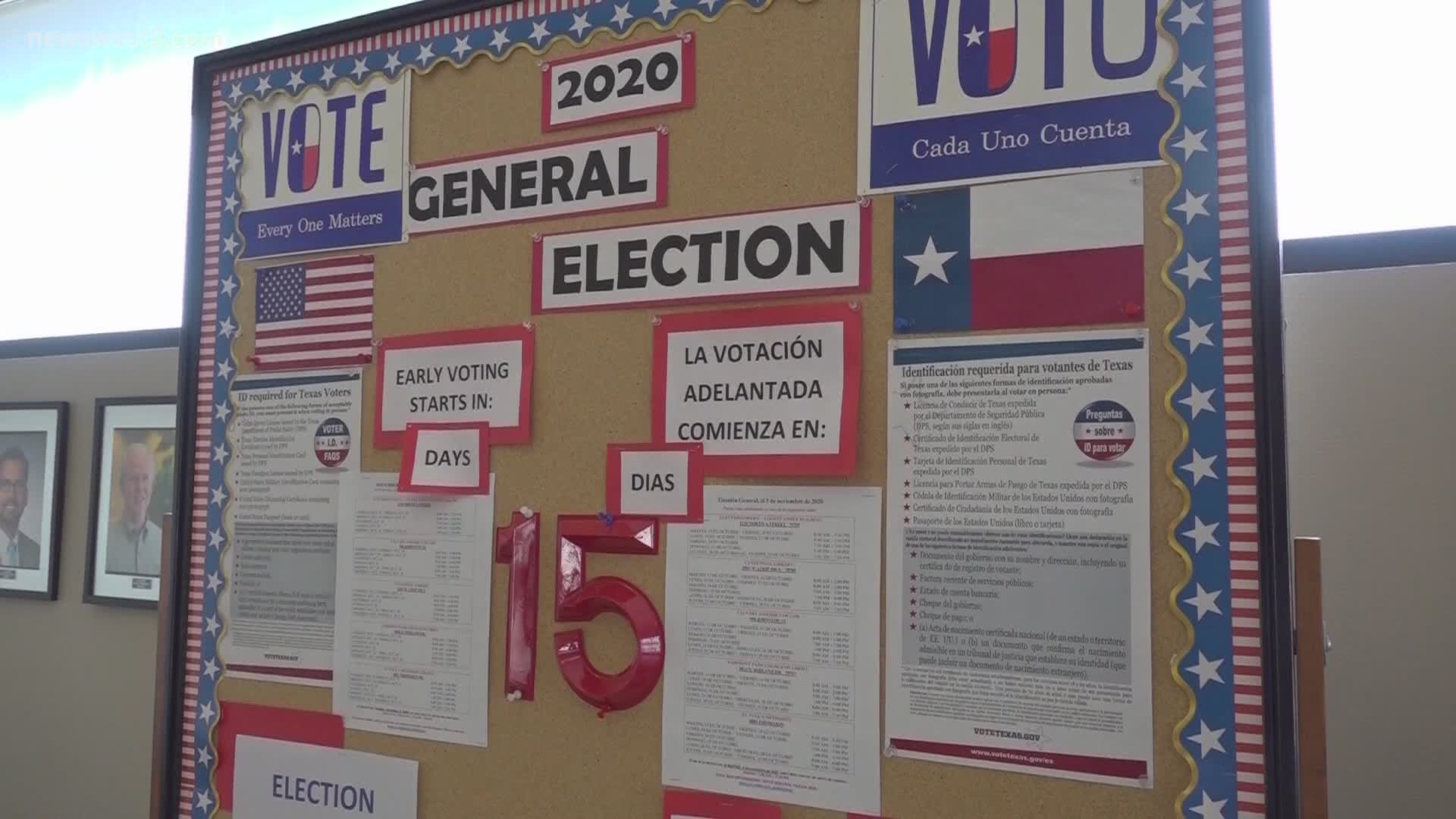 Midland County is expecting close to 5,000 mail-in ballot submissions.