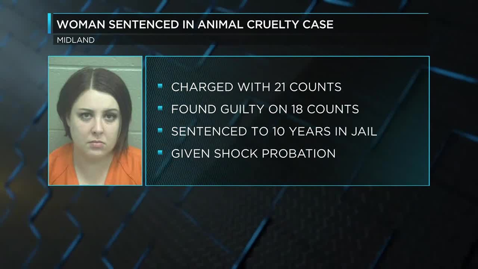 Midland woman found guilty on 18 charges of cruelty to animals