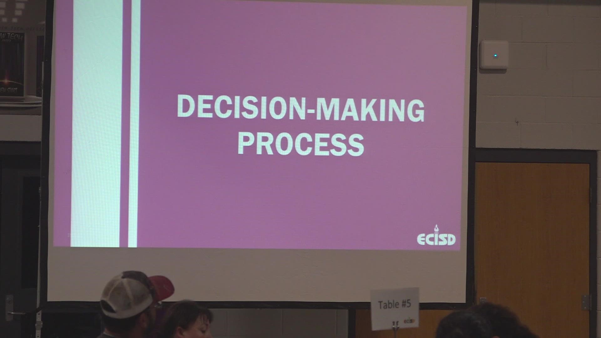 The process to create a bond package proposal will last months. ECISD Superintendent Dr. Scott Muri spoke on the challenges and goals involved.