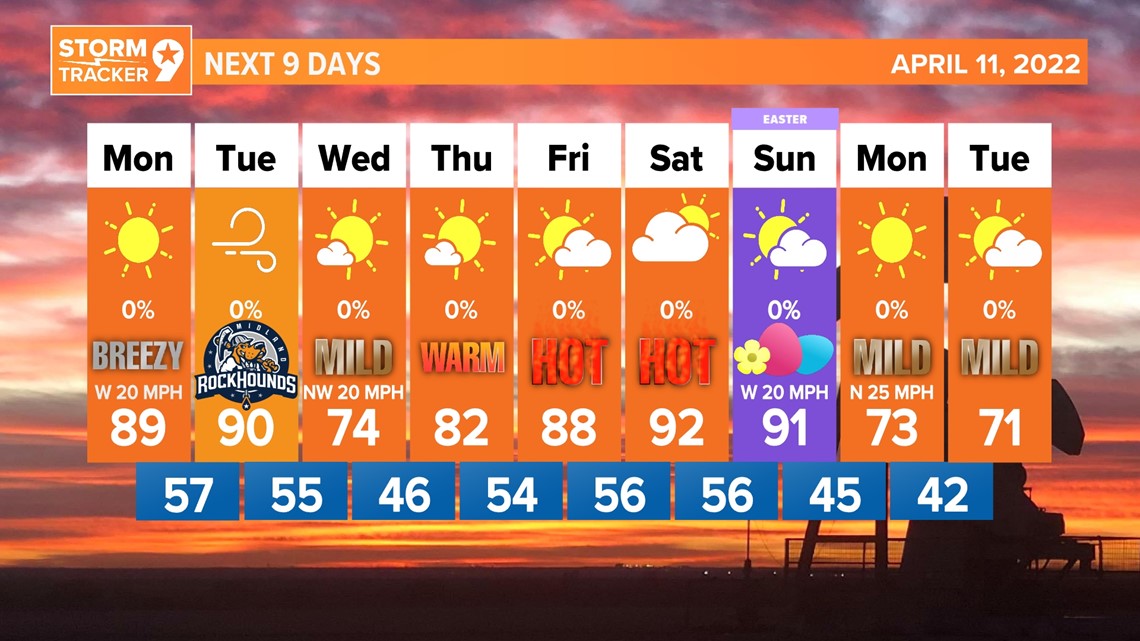 Midland Skyview Cam Midland, Texas