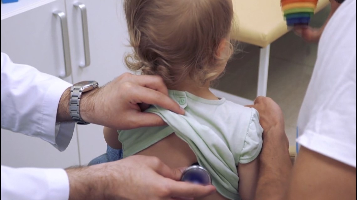 Permian Basin seeing rise in RSV cases - Vimarsana News