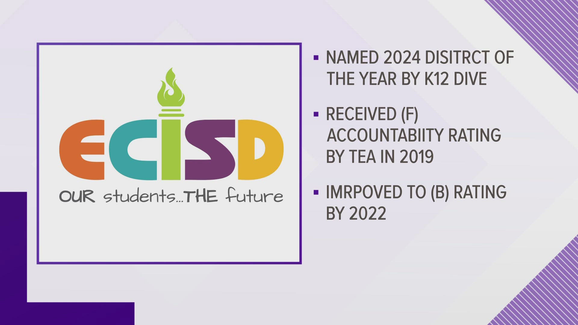 Ector County ISD has been selected as the 2024 District of the Year by K12 Dive, a district that was previously underperforming but is now thriving.