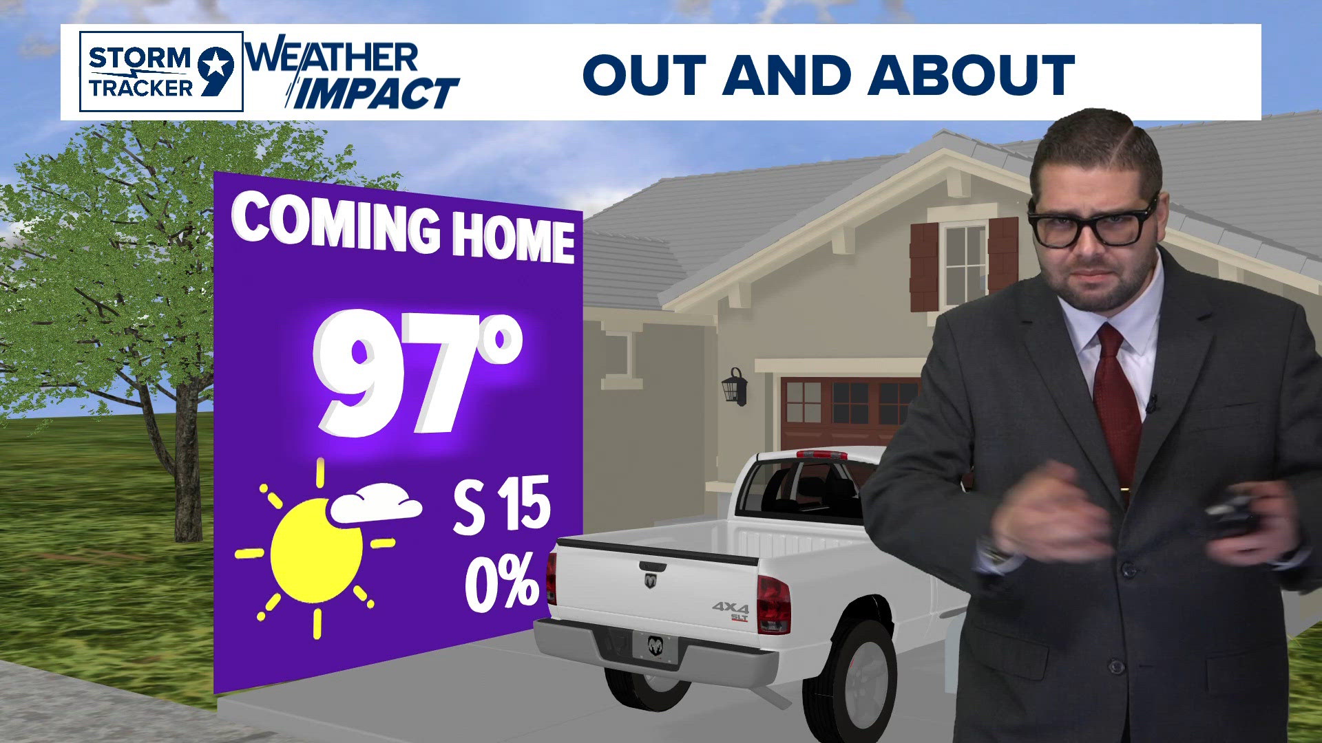 Staying Hot and Dry and Avoiding Records