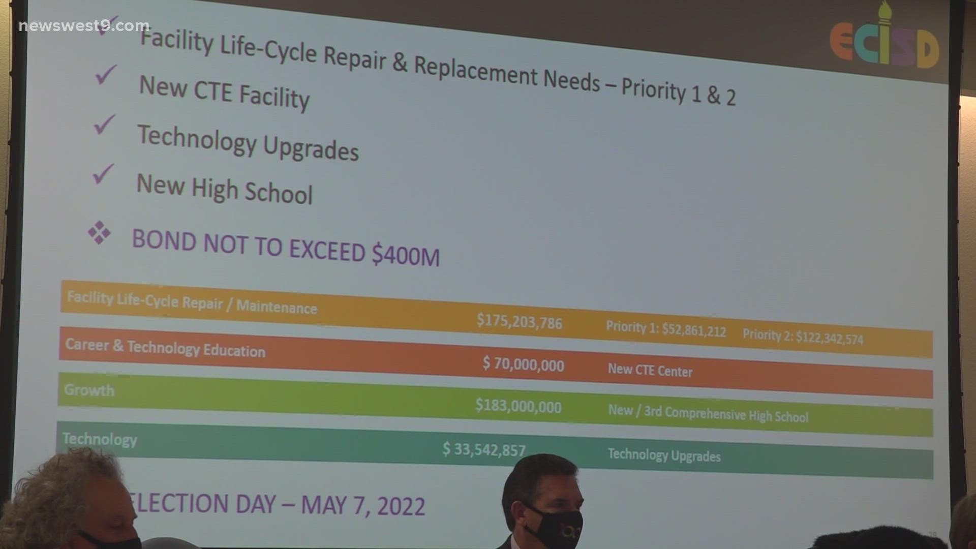 The school board must vote in February on whether or not the recommended bond will be added to the May ballot.