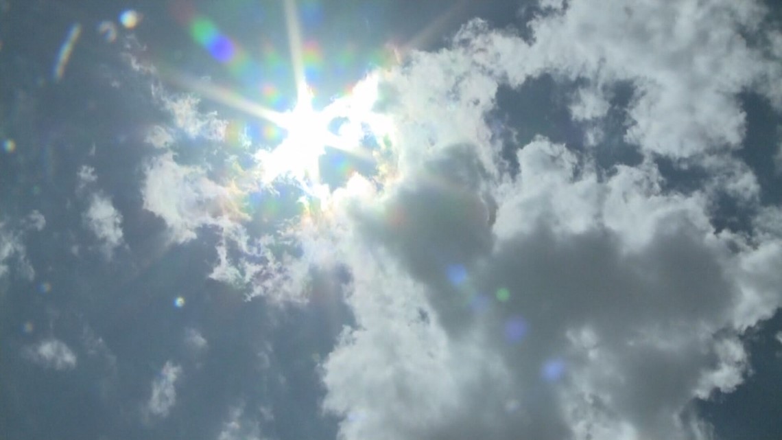 Importance of protecting your skin when out in the sun - Vimarsana News