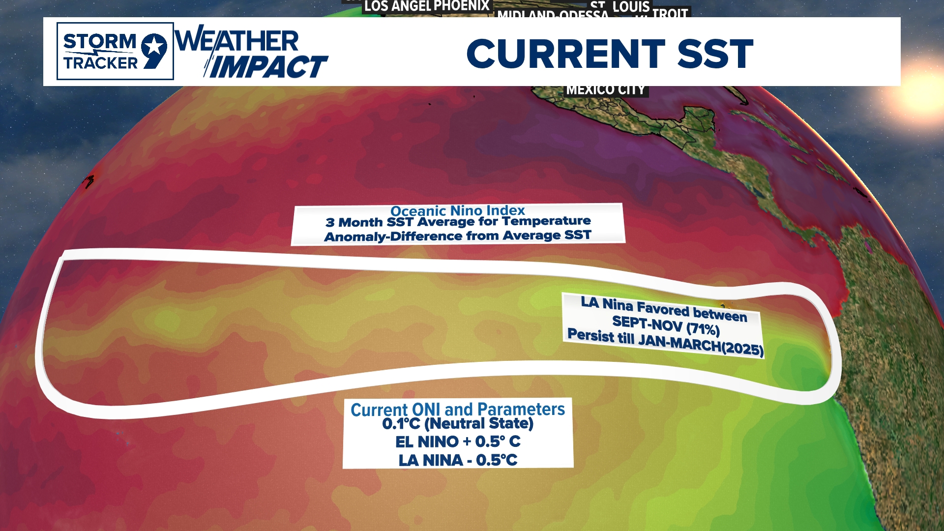 Weaker La Nina May Lead to A Less Dry Winter for West Texas