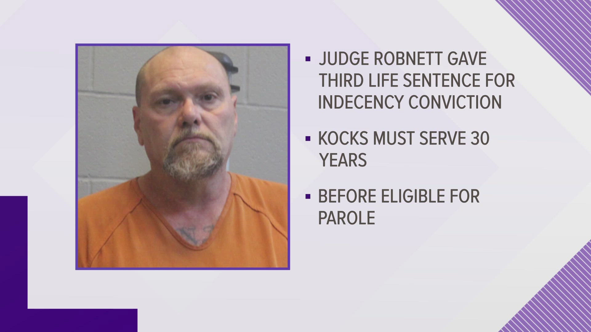 Jackie Nolan Kocks has been sentenced to three terms of life in prison after being found guilty of sexual abuse crimes.