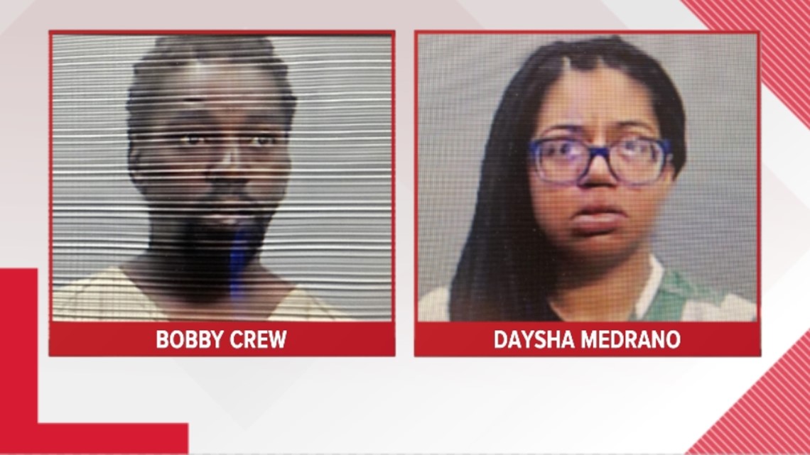 Two arrested in Ector County for abandoning children in residence for over two days - Vimarsana News