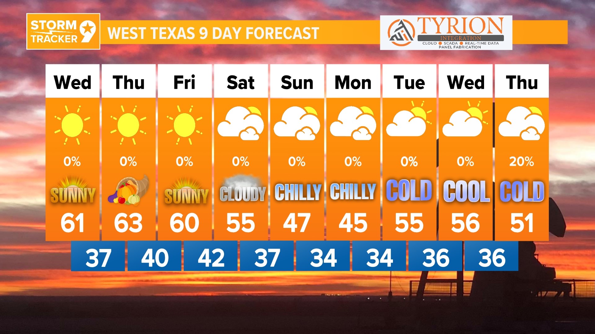 Sheriff: Texas girls plot to kill their families; one shoots dad