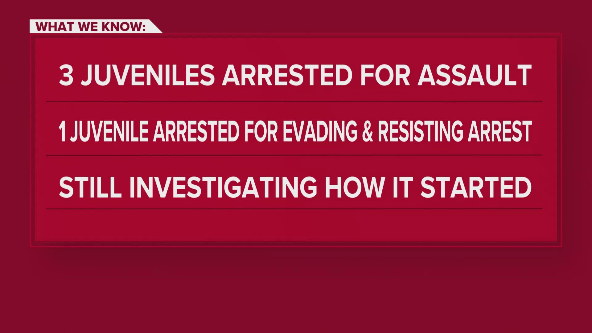 RMA was put on a shelter in place due to a physical altercation in the parking lot. Three juveniles were arrested for assault, and one was arrested for evading.
