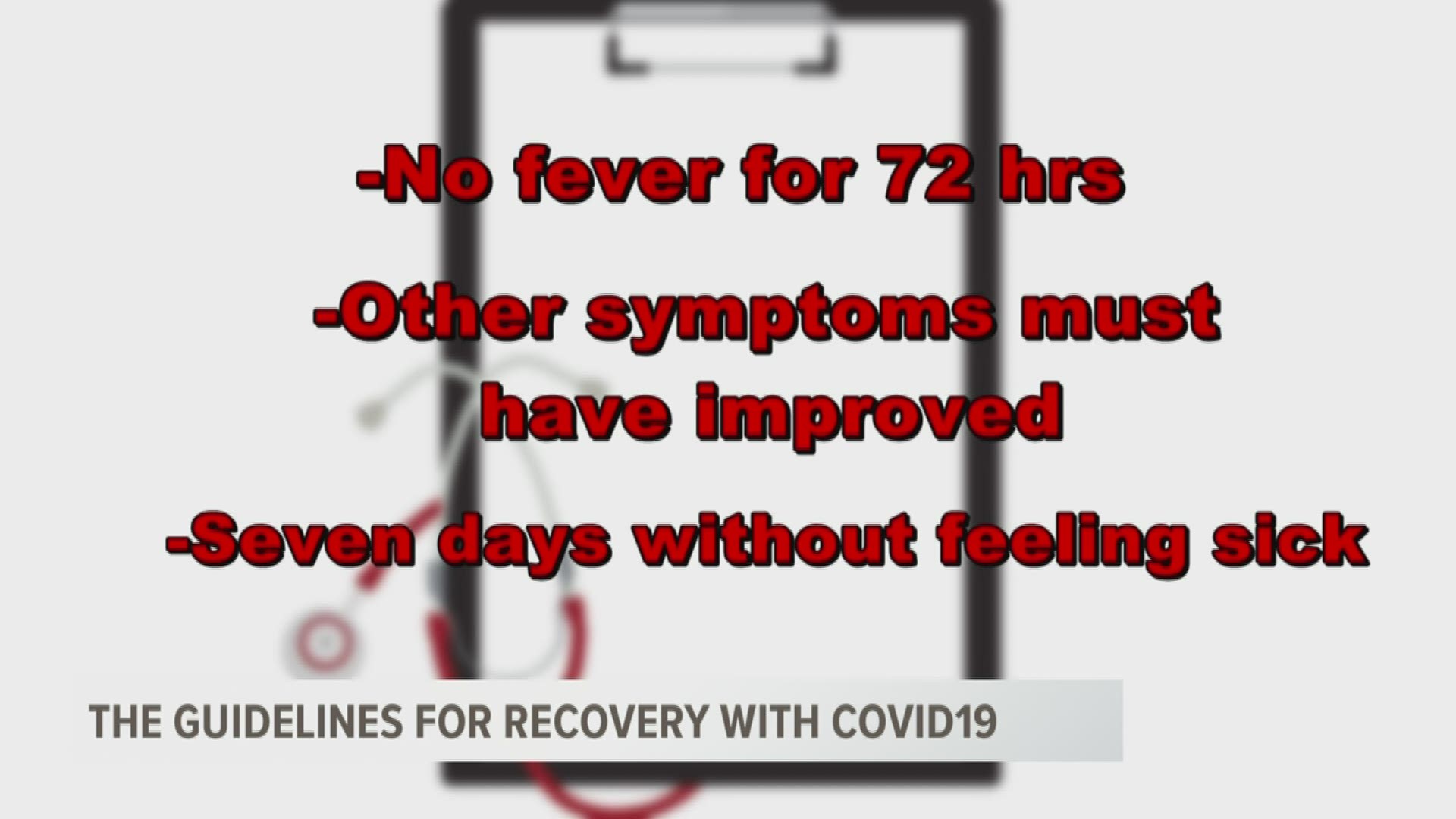 Nationally more than 95% of people with COVID-19 recover.