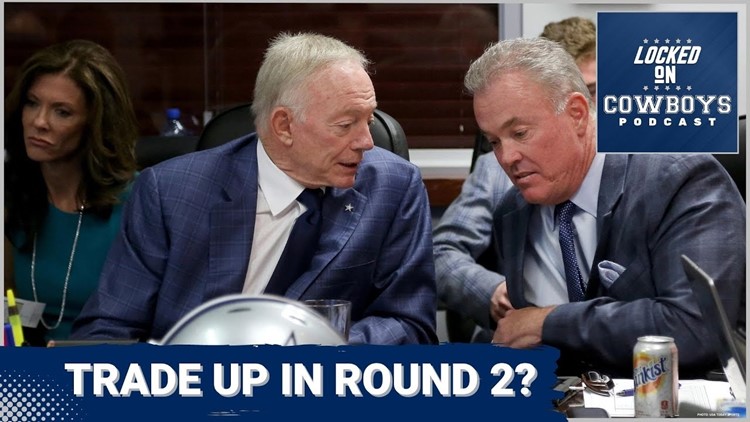 Dallas Cowboys Mock Draft Simulation!